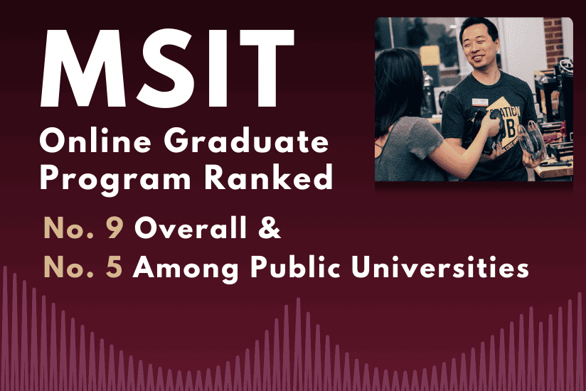 MSIT Online Graduate Program Ranked No. 9 overall and No. 5 among public universities
