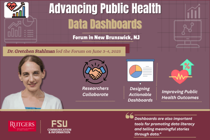 Advancing Public Health Data Dashboards Forum in New Brunswick, NJ Dr. Gretchen Stahlman led the Forum on June 3-4, 2025 Researchers Collaborate Designing Actionable Dashboards Improving Public Health Outcomes Dashboards are also important tools for promoting data literacy and telling meaningful stories through data.”