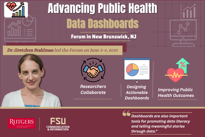 Advancing Public Health Data Dashboards Forum in New Brunswick, NJ Dr. Gretchen Stahlman led the Forum on June 3-4, 2025 Researchers Collaborate Designing Actionable Dashboards Improving Public Health Outcomes Dashboards are also important tools for promoting data literacy and telling meaningful stories through data.”